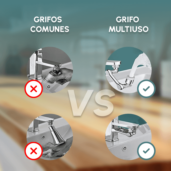 Paga 1 Lleva 2 Grifo Giratorio 1080° + REGALO