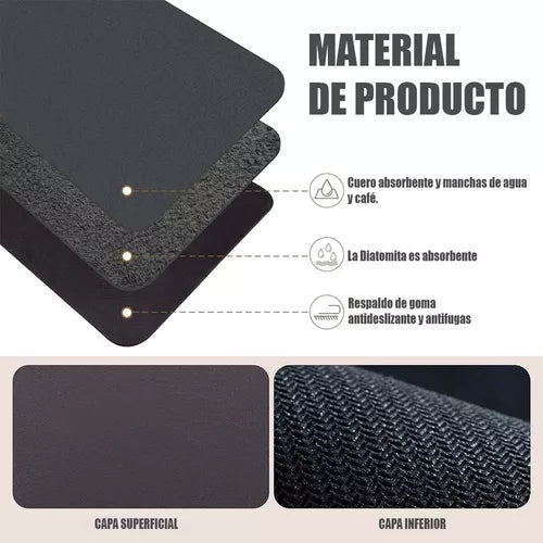 Paga 1 Lleva 2 Tapetes para cocina ULTRA ABSORBENTE - Envío GRATIS